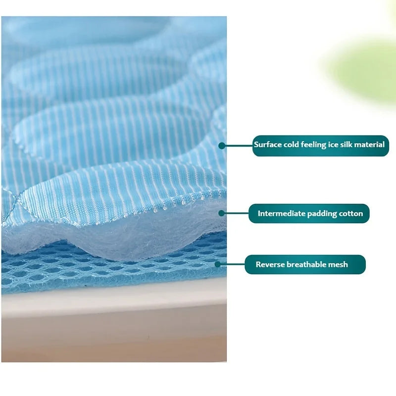 Tapete Gelado para Pets – Conforto e Frescor no Verão