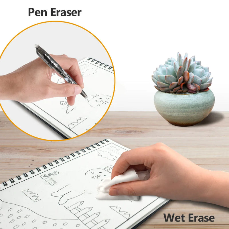 Caderno Inteligente Reutilizável A5/B5 – Apagável, Com Caneta, Ideal para Estudos, Escritório e Desenhos