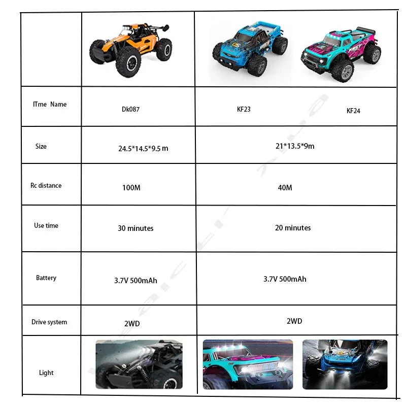 Carro RC com luz LED para crianças, modelo 2.4G, 2WD Off-Road, controle remoto, veículo de escalada, carros ao ar livre, brinquedos / presentes, novo, 1:16, 1:20