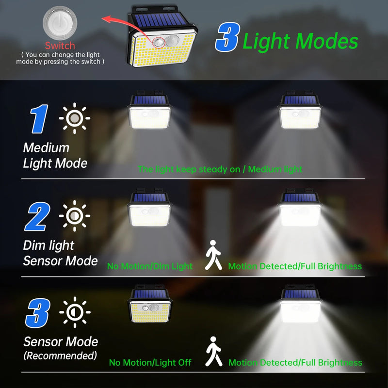 Lâmpada exterior com painel solar super potente a prova d'água com sensor de movimento