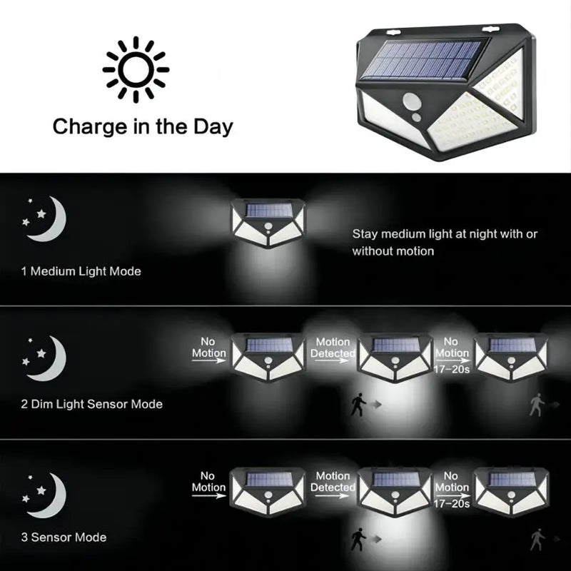 Lâmpada de parede solar LED com sensor de movimento, 4 lados, luminoso, impermeável, ao ar livre, jardim, pátio, 100, 1-12pcs