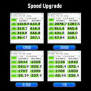 Disco rígido interno para laptop e desktop, unidade de estado sólido, HD SSD, M.2, PCIe, NVME, 128GB