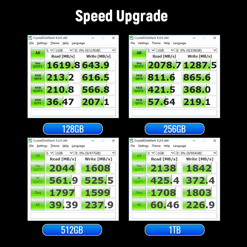 Disco rígido interno para laptop e desktop, unidade de estado sólido, HD SSD, M.2, PCIe, NVME, 128GB