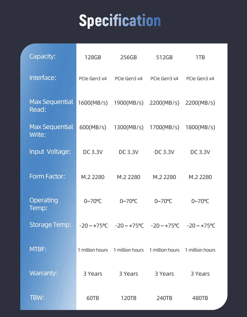 Disco rígido interno para laptop e desktop, unidade de estado sólido, HD SSD, M.2, PCIe, NVME, 128GB