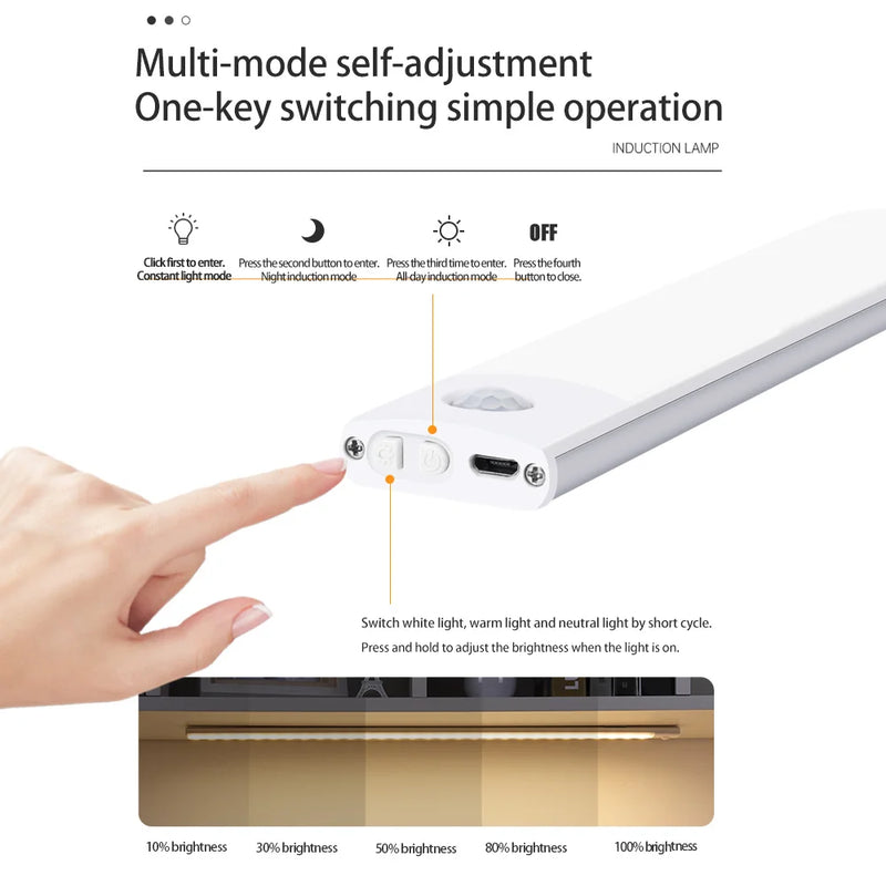 Sensor de movimento sem fio LED, USB recarregável, Lâmpada para guarda-roupa, Iluminação para a Casa