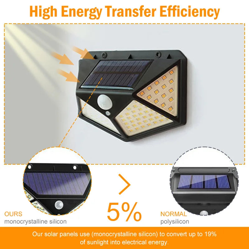 Lâmpada de parede solar LED com sensor de movimento, 4 lados, luminoso, impermeável, ao ar livre, jardim, pátio, 100, 1-12pcs