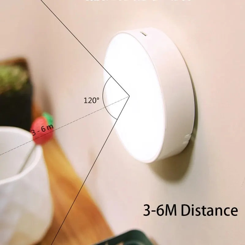 Luz LED Inteligente com sensor, Iluminação Automática, Carregamento USB, fixado por sucção magnética, uso: luz noturna